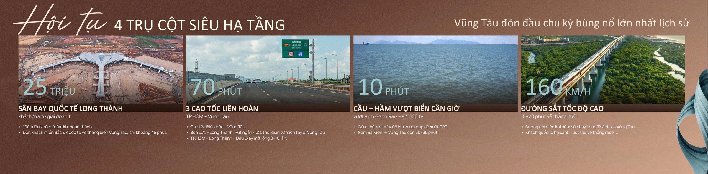 Hội tụ 4 trụ cột siêu hạ tầng – sân bay Long Thành, cao tốc, cầu – hầm Cần Giờ, đường sắt